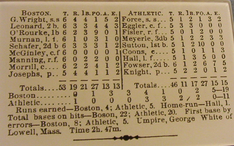 A vintage 1876 baseball box score showing detailed game statistics in handwritten format