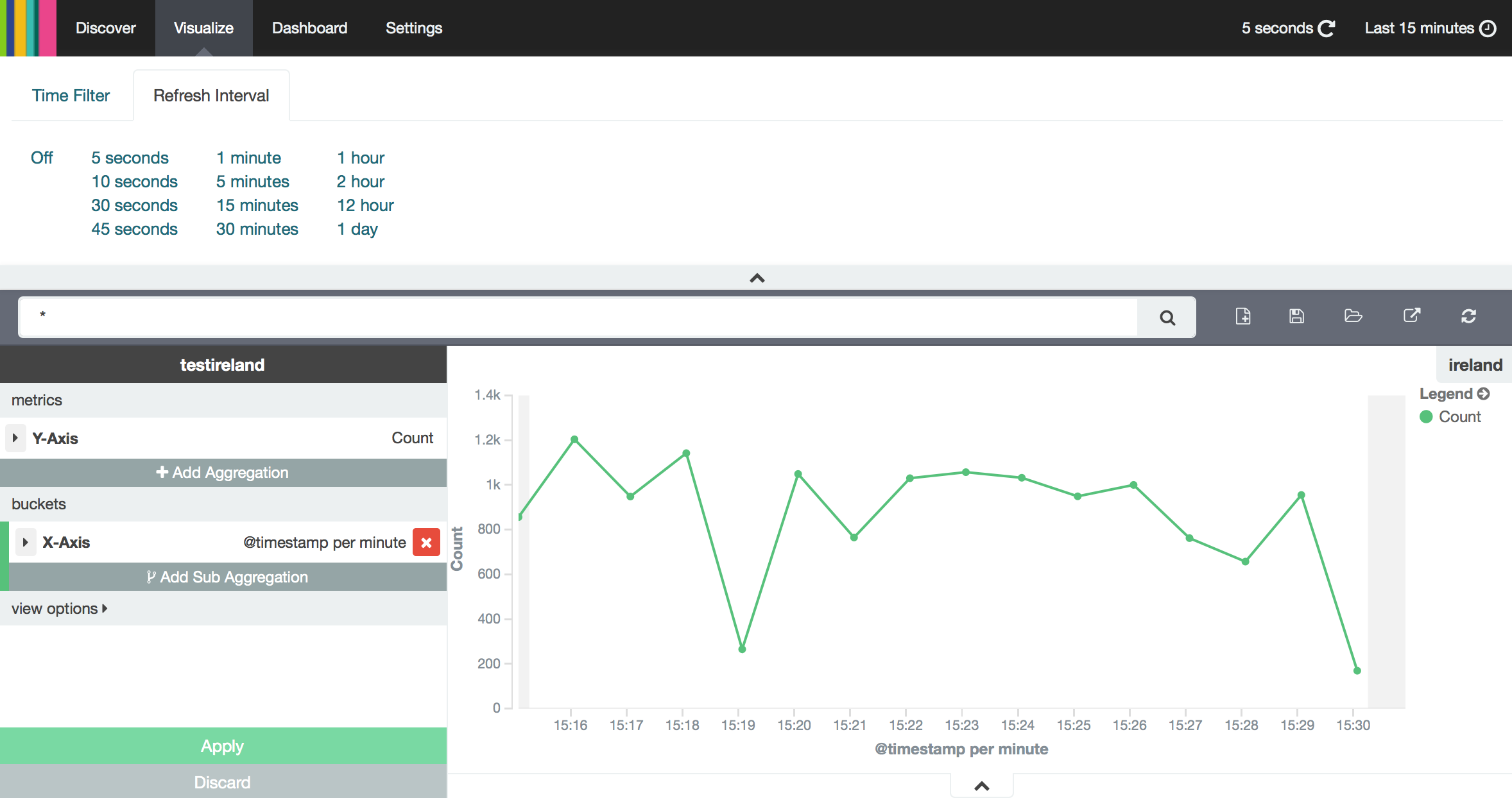 Kibana screenshot